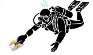 Fische kneifen