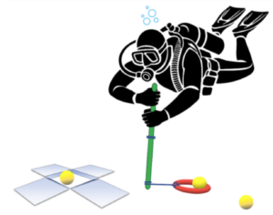 Lasso Golf