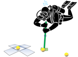 Schrubber Golf